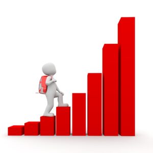 Prepared for the key SEO trends of 2016