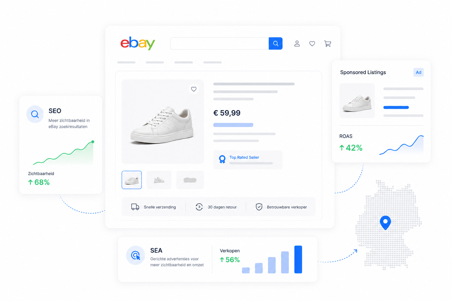 Selling on eBay features