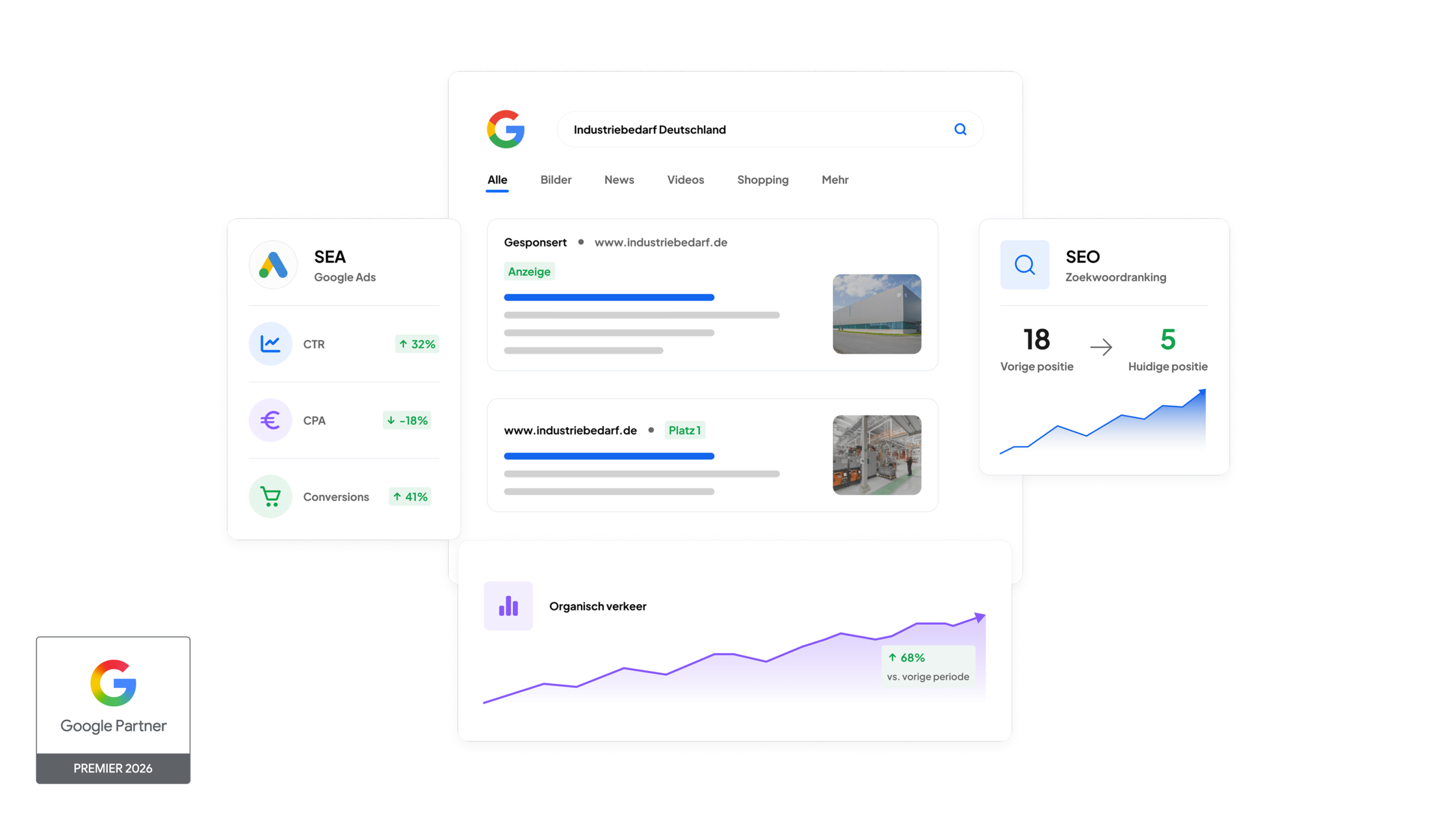 Zoekmachine marketing features
