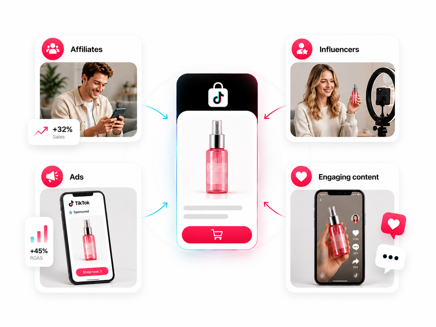 TikTok Shop marketing features